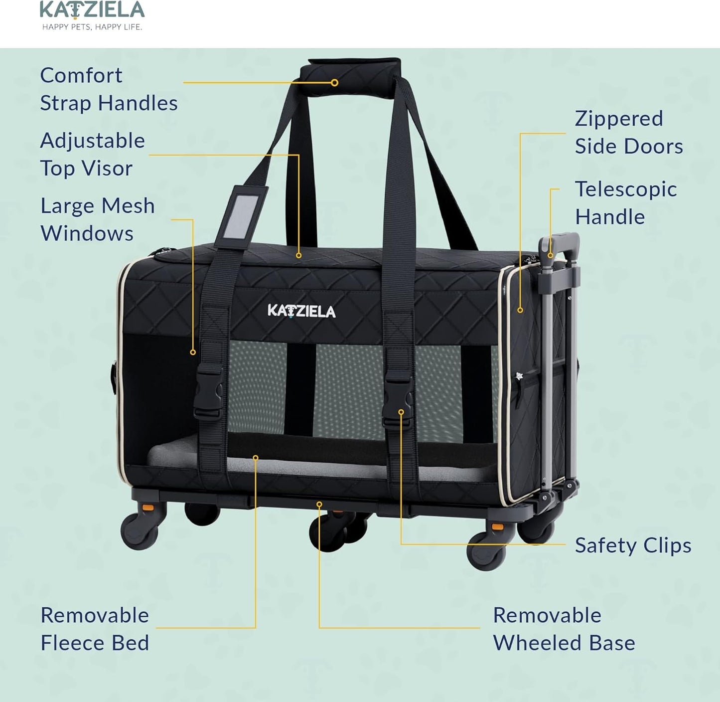 Pet Carrier Airline Approved - Dog Carrier with Wheels - Rolling Pet Carrier with Wheels for Small to Medium Size Cat or Dog - Airplane Cabin Animal Friendly Luggage