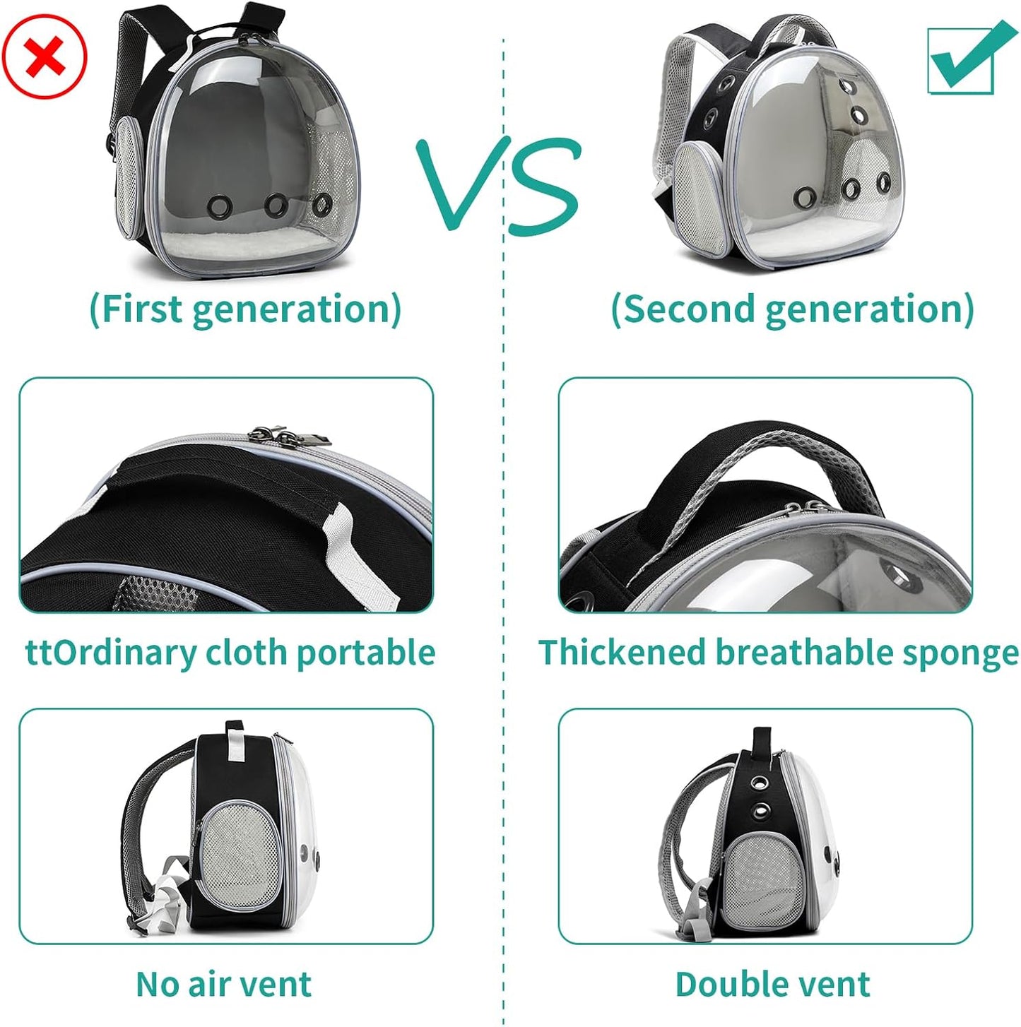 Portable Travel Pet Backpack Carrier Hamster Bag Guinea Pig Bird Small Dog Cat Turtle Carrier Rabbit Cage Squirrel Bearded Dragon Breathable Hangbag (Black)