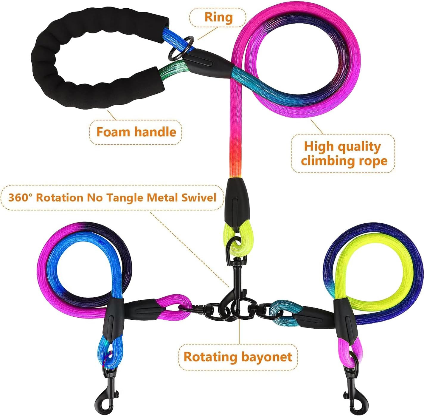 360 Swivel No Tangle Dual Dog Leash