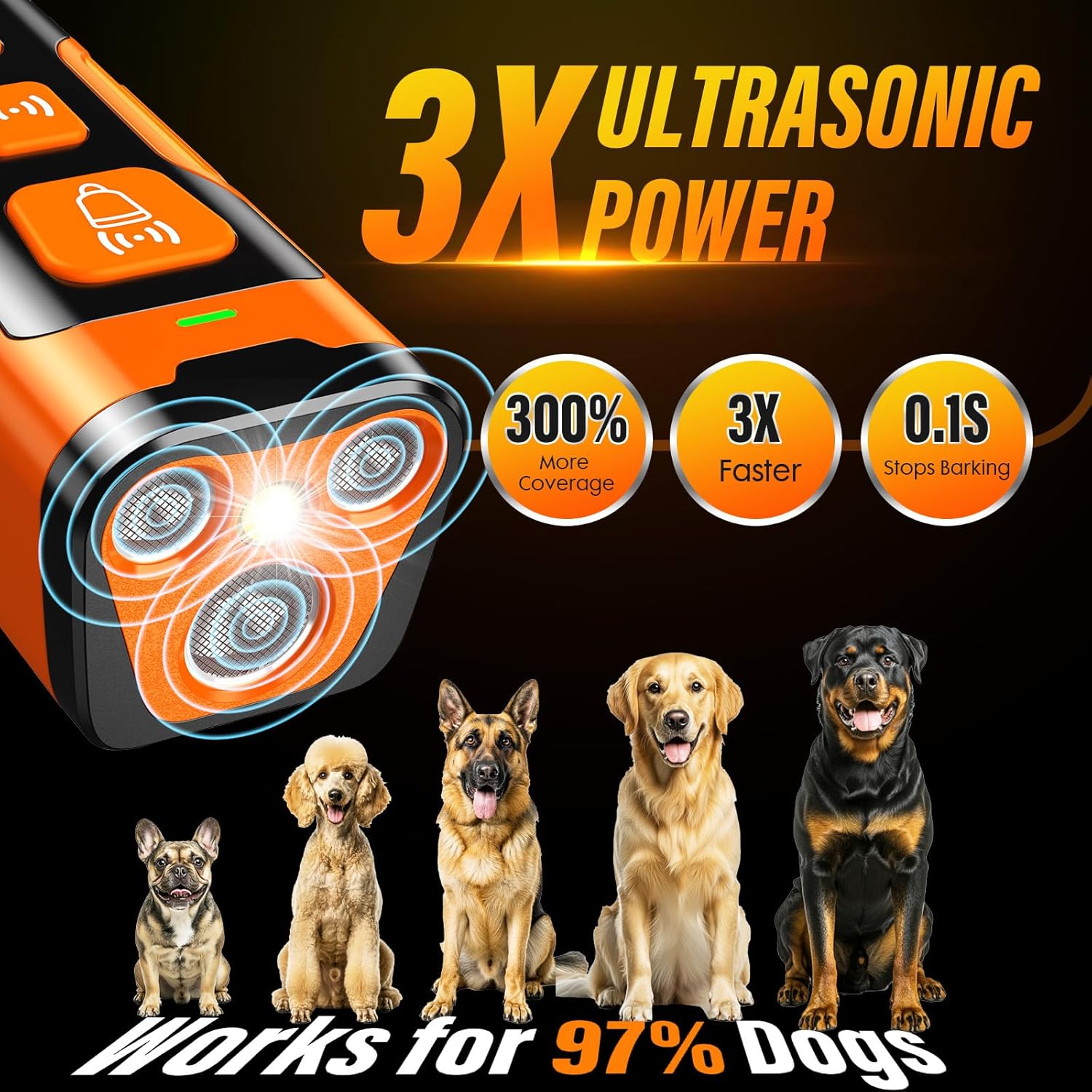 Dog Bark Deterrent Device, 6 Training Modes