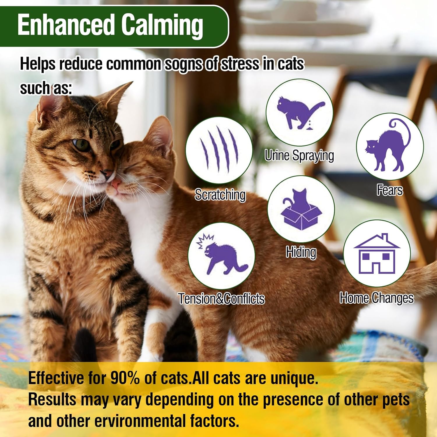 Cat Calming Pheromone Diffuser and Spray
