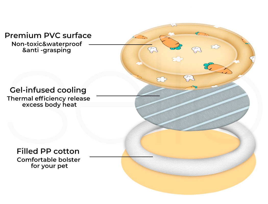 Pet Dog Cooling Mat Gel Non-Toxic Bed Cat Puppy Sofa Self-Cool Extra Large