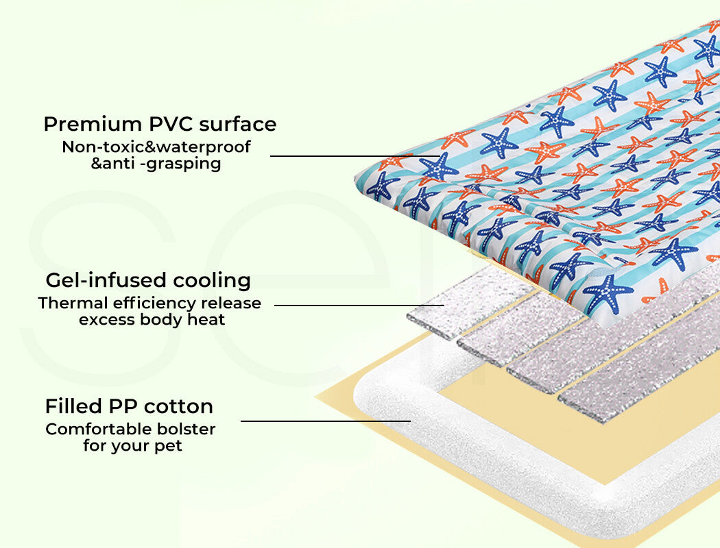 Pet Dog Cooling Mat Gel Non-Toxic Bed Cat Puppy Sofa Self-Cool Extra Large