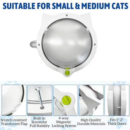 Ear Shaped Cat Door