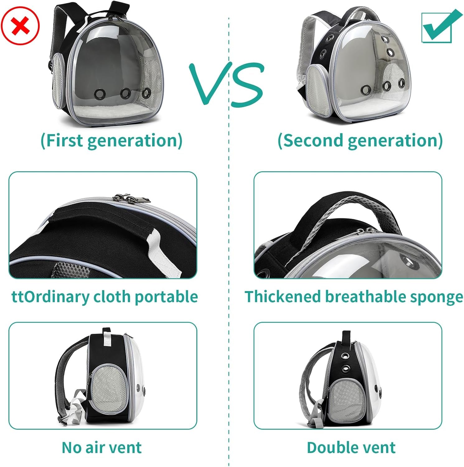 Portable Travel Pet Backpack Carrier Hamster Bag Guinea Pig Bird Small Dog Cat Turtle Carrier Rabbit Cage Squirrel Bearded Dragon Breathable Hangbag (Black)