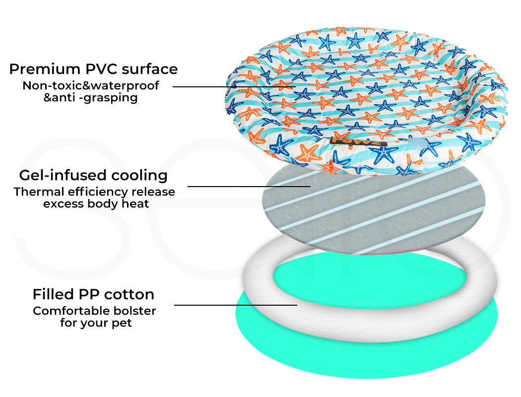 Pet Dog Cooling Mat Gel Non-Toxic Bed Cat Puppy Sofa Self-Cool Extra Large