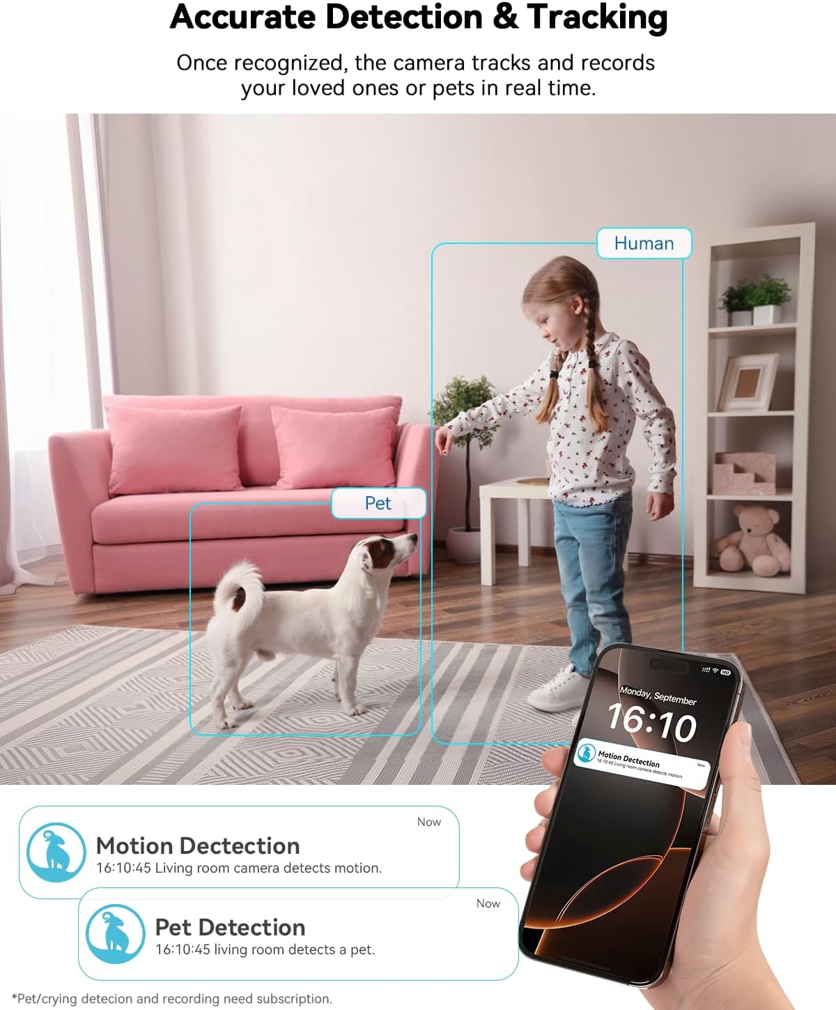 4K Indoor Pet Camera