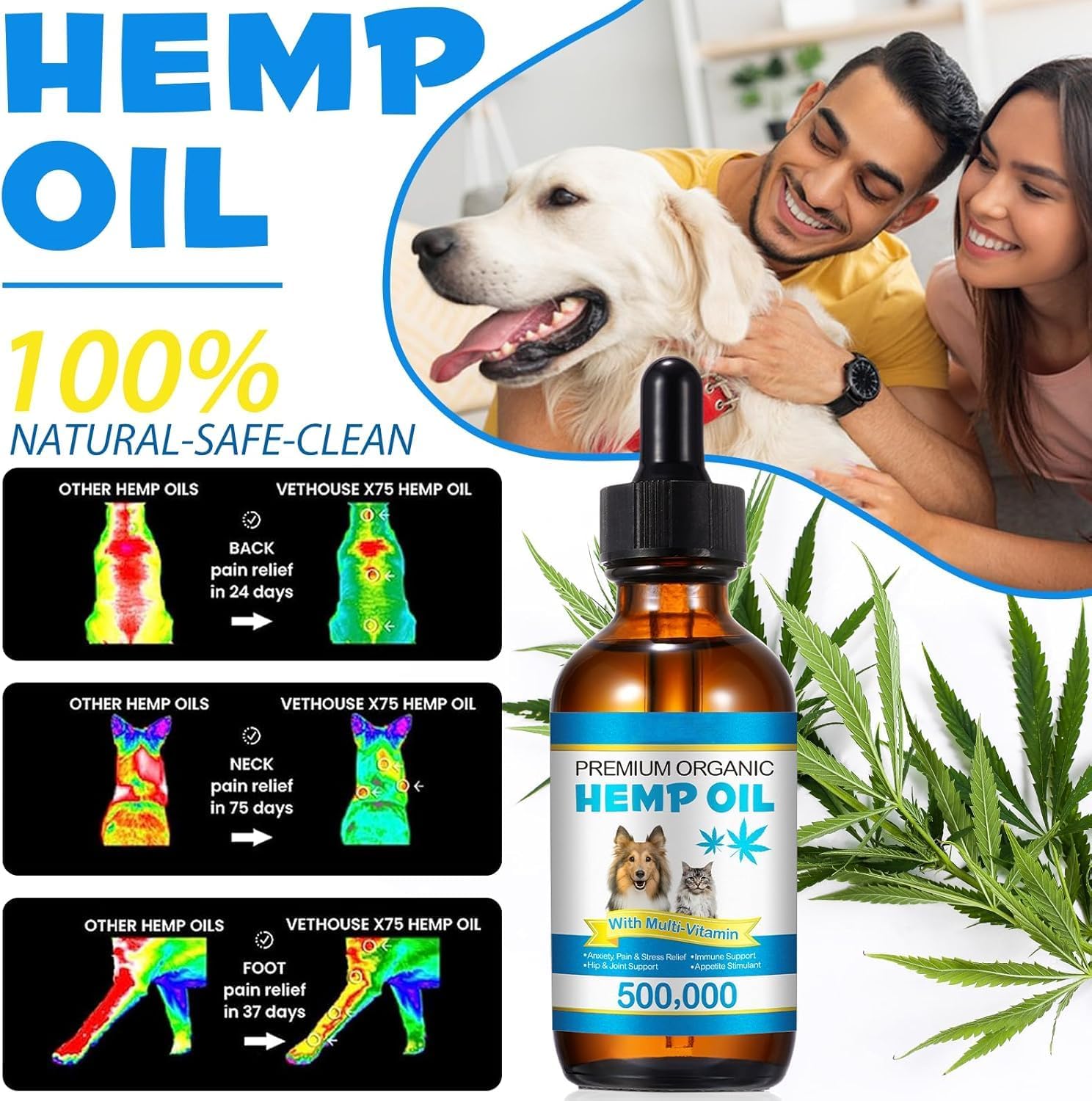 Hemp Oil for Dogs & Cats - Anxiety & Stress Relief - Supports Joint, Hip, Skin & Coat Health - Natural Sleep Aid - 60Ml - Vet-Recommended
