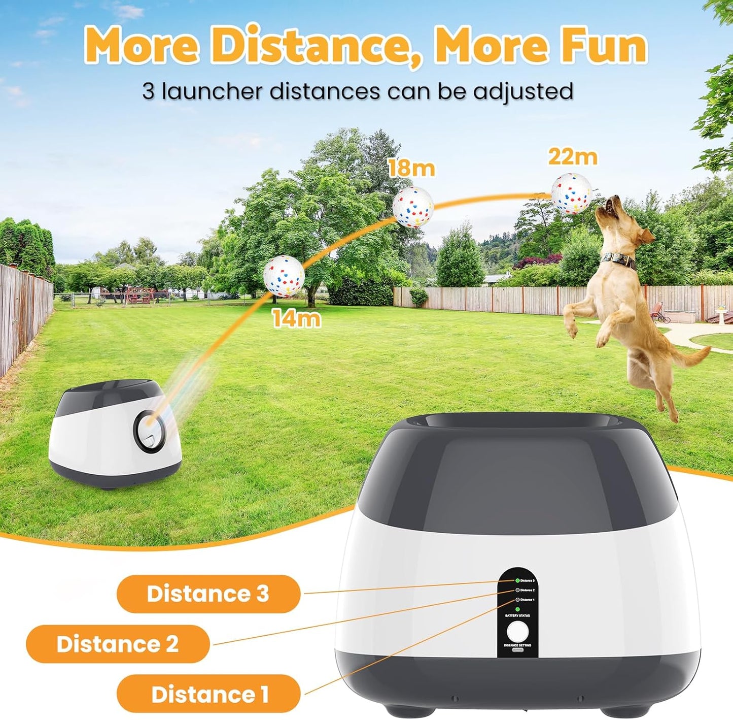 Large Ball Thrower for Dogs, Rechargeable Automatic Launcher with 6 Tennis Balls, 40-60-80Ft Launching Distance, Remote Control Ball Launcher for Medium & Large Dogs Indoor/Outdoor